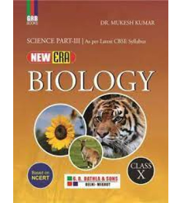 GRB Biology Class- 10